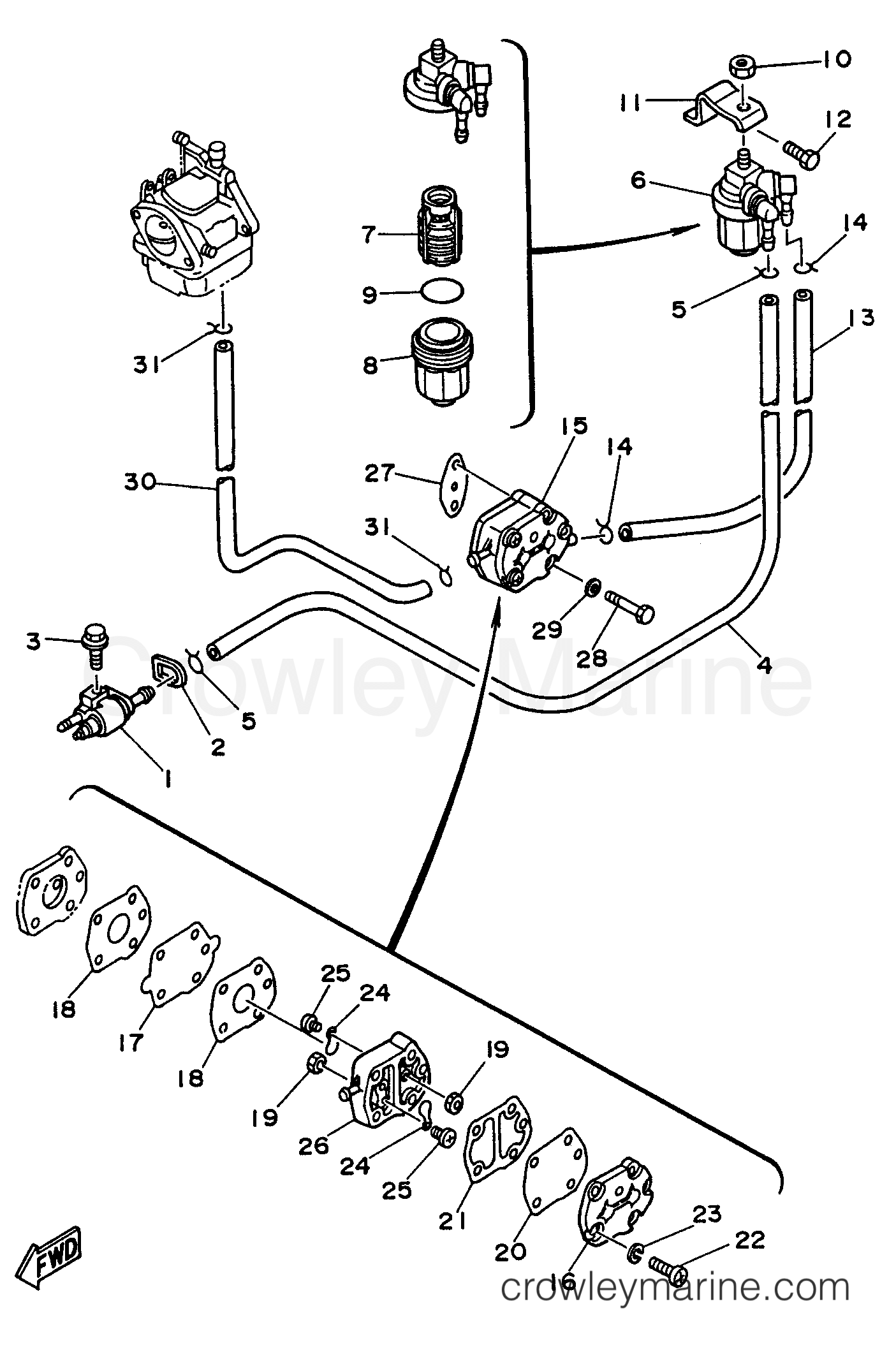Yamaha Motors C30ELRU - FUEL