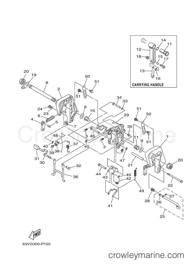 Yamaha Motors 15FMHL (63WF) [230] - BRACKET 1