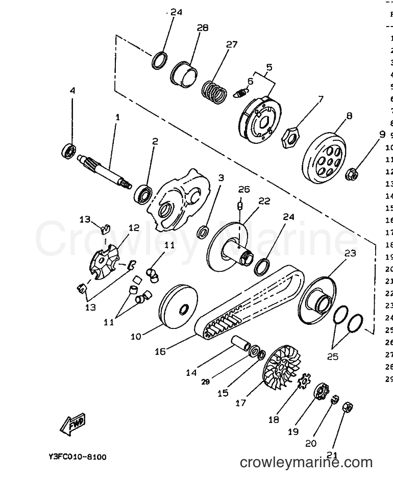 1990 Scooter CW50 - CW50 (3VL1) [999] - CLUTCH