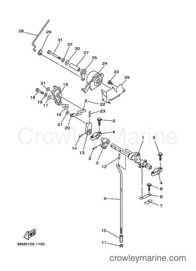 Yamaha Motors F15MHZ (66M0) [130] - CONTROL