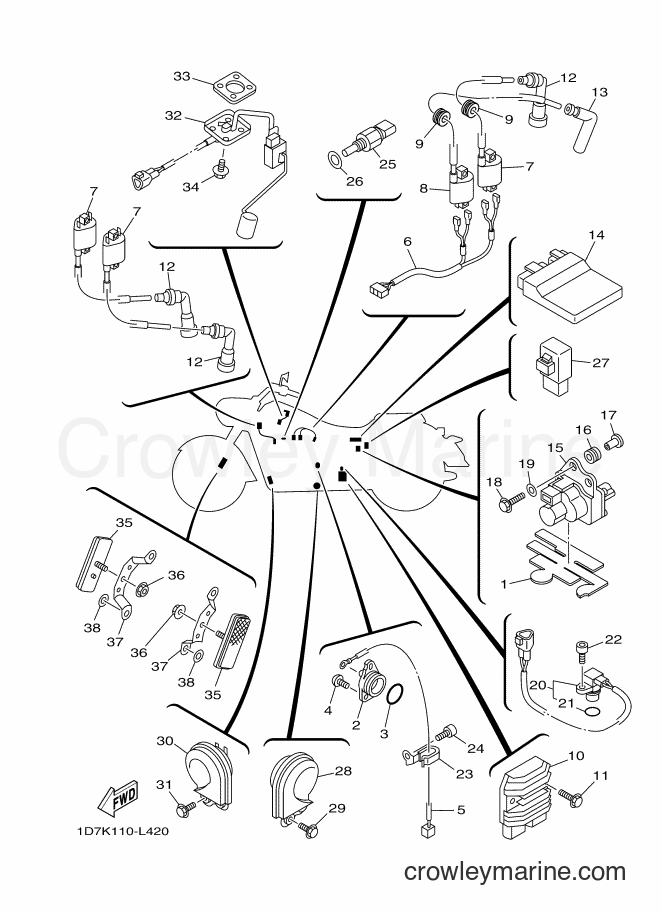 Yamaha Motors XV1900CFD (2C5X) [020] - ELECTRICAL 1