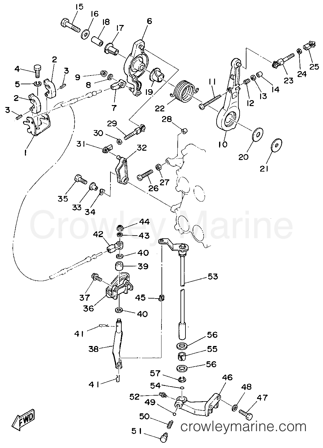 Yamaha Motors P115TLRT - CONTROL