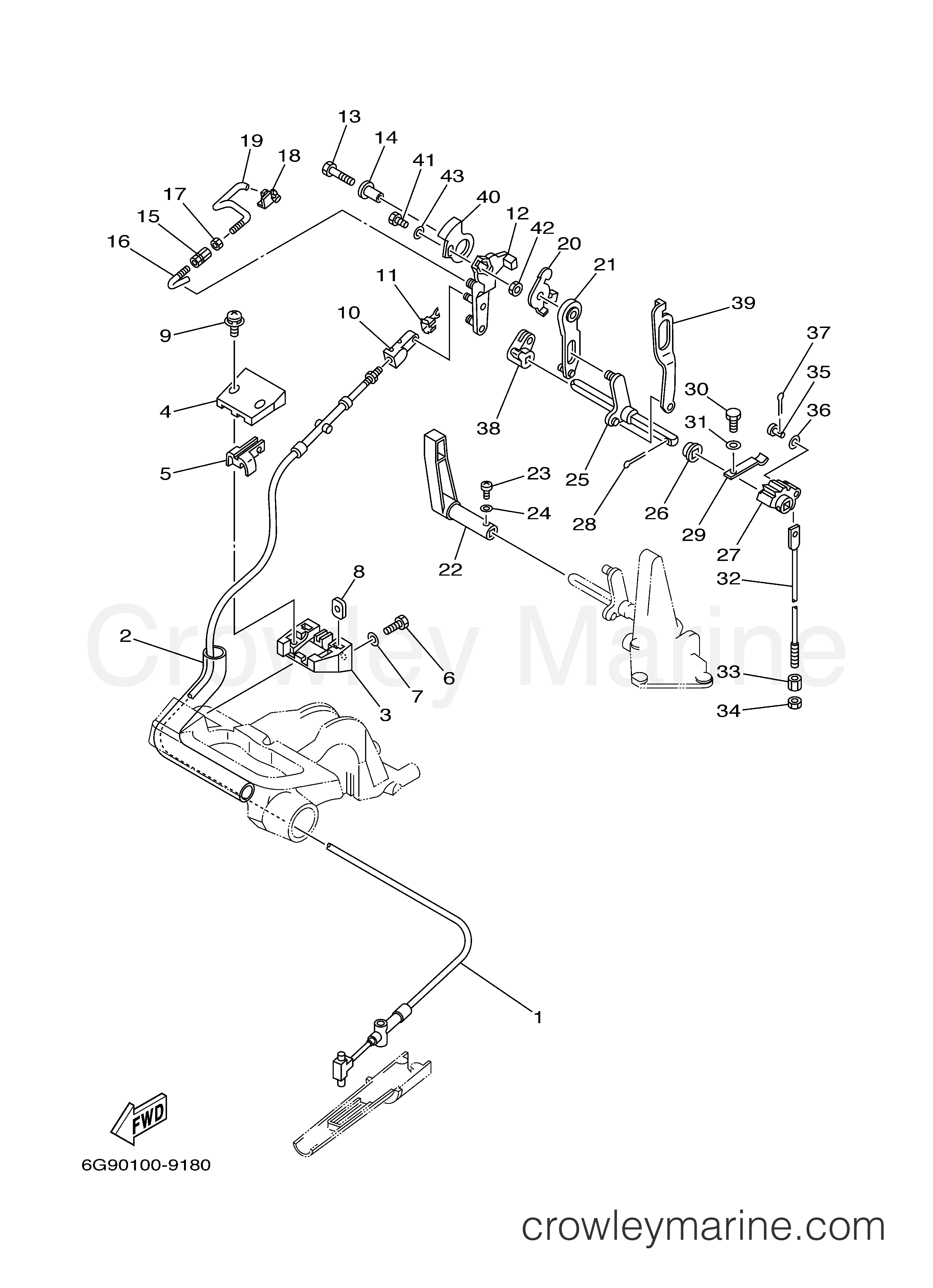 Yamaha Motors F9.9ELR - CONTROL 1 MH