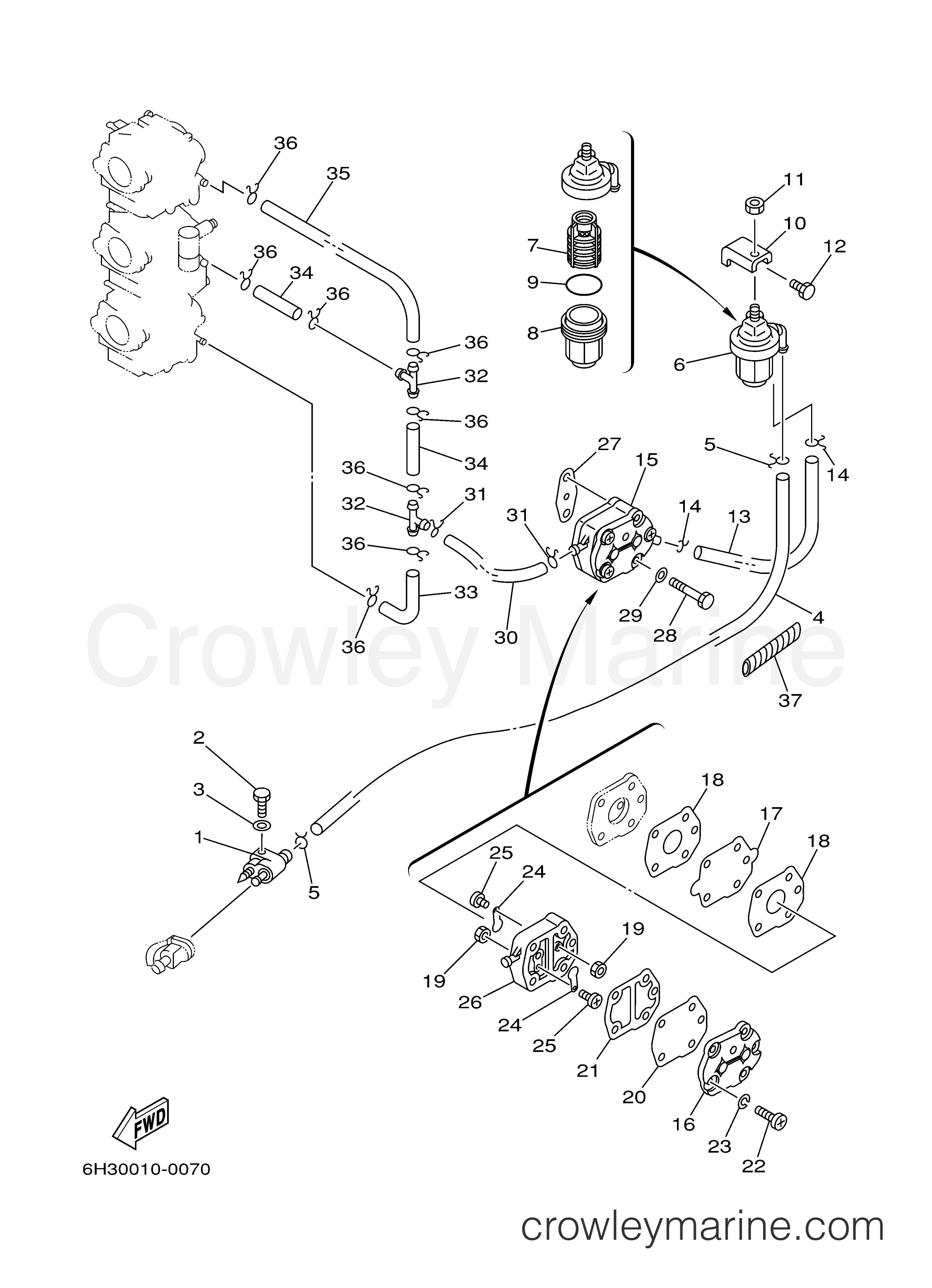 Yamaha Motors 70TLRY - FUEL
