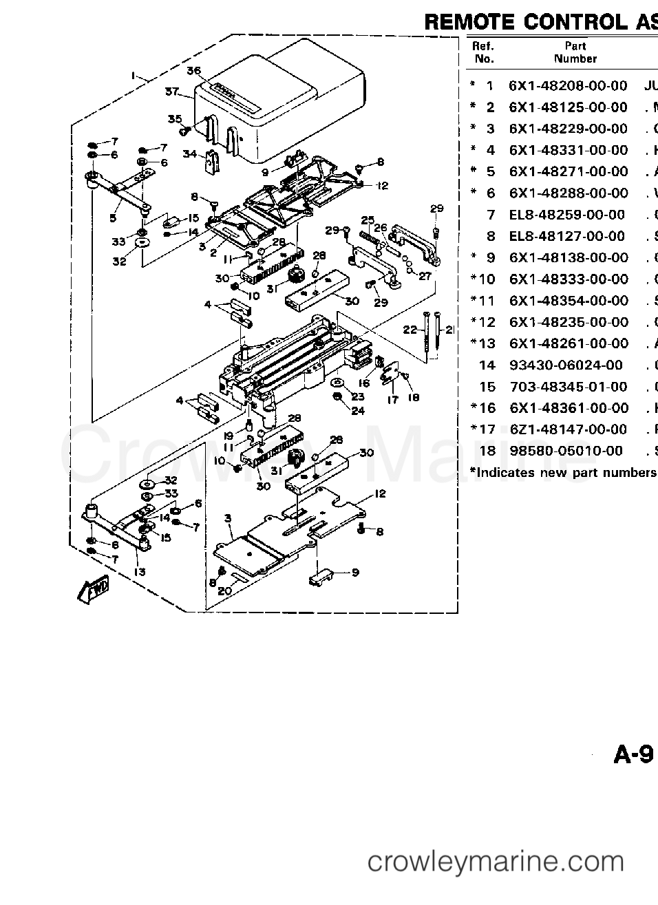 Yamaha Motors Dual Station 1989 - REMOTE CONTROL ASSEMBLY 1
