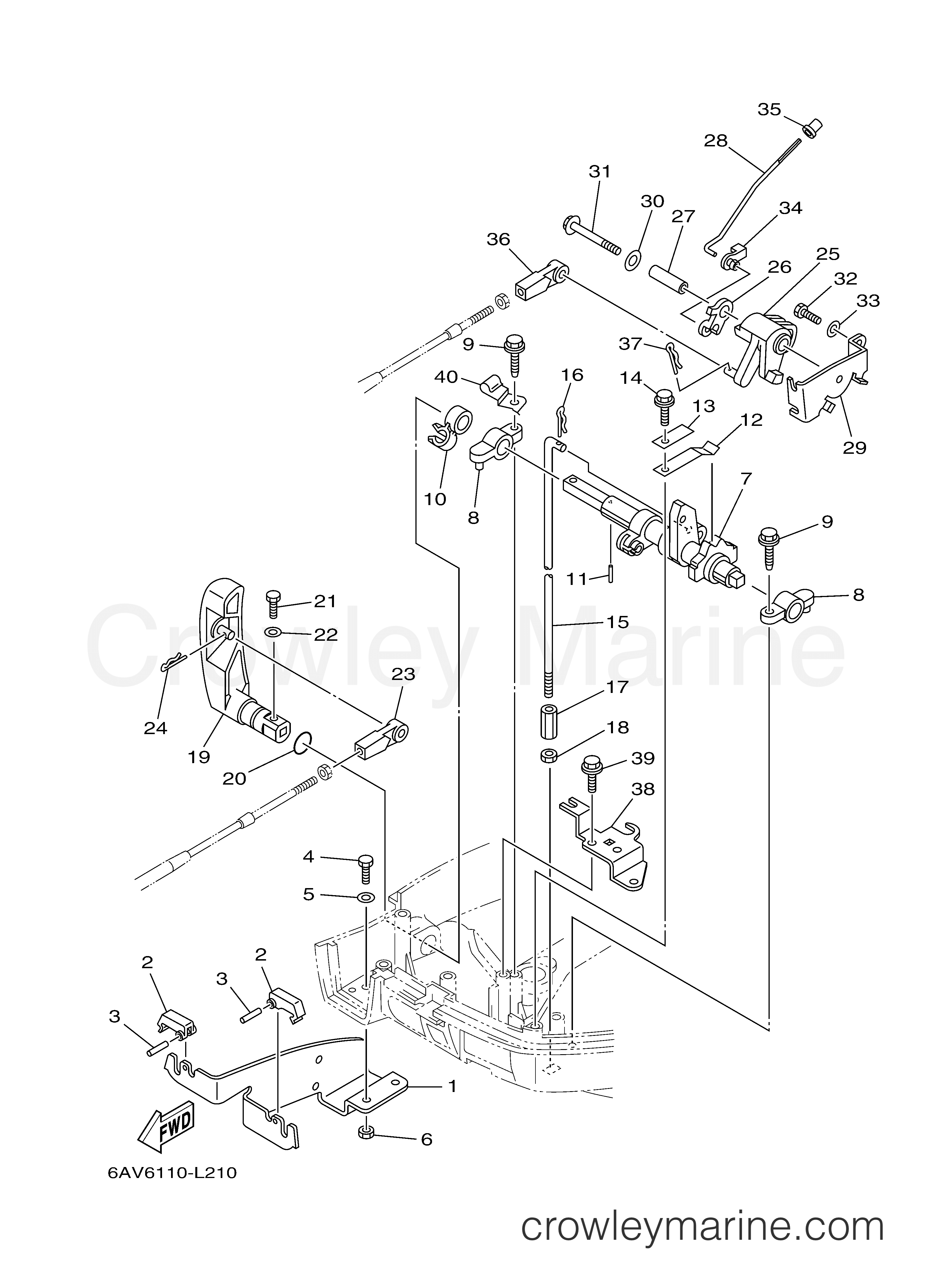 Yamaha Motors T9.9LPA - CONTROL 2