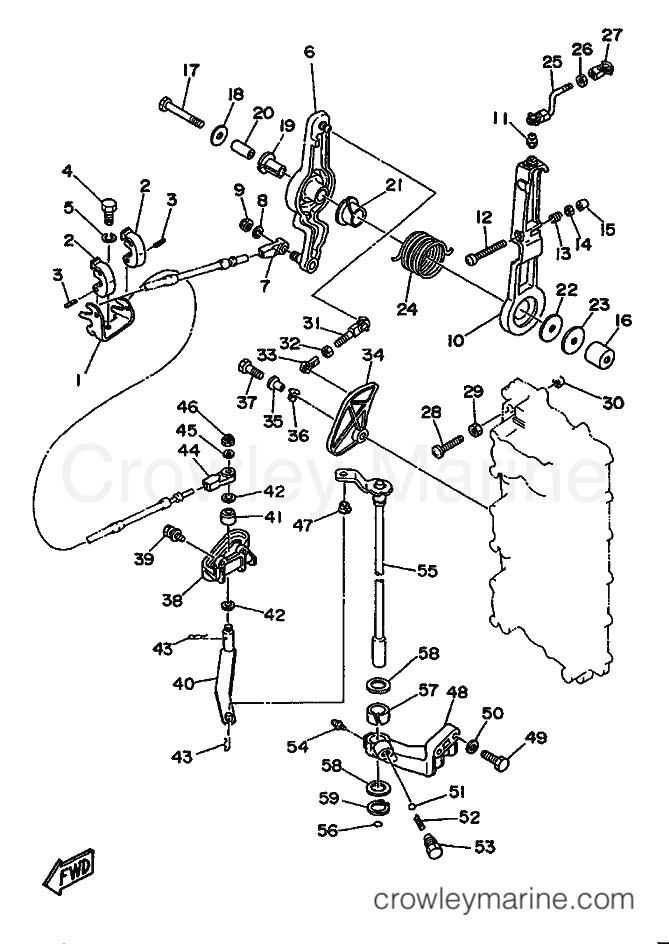 Yamaha Motors ProV200 (61H) [999] - CONTROL