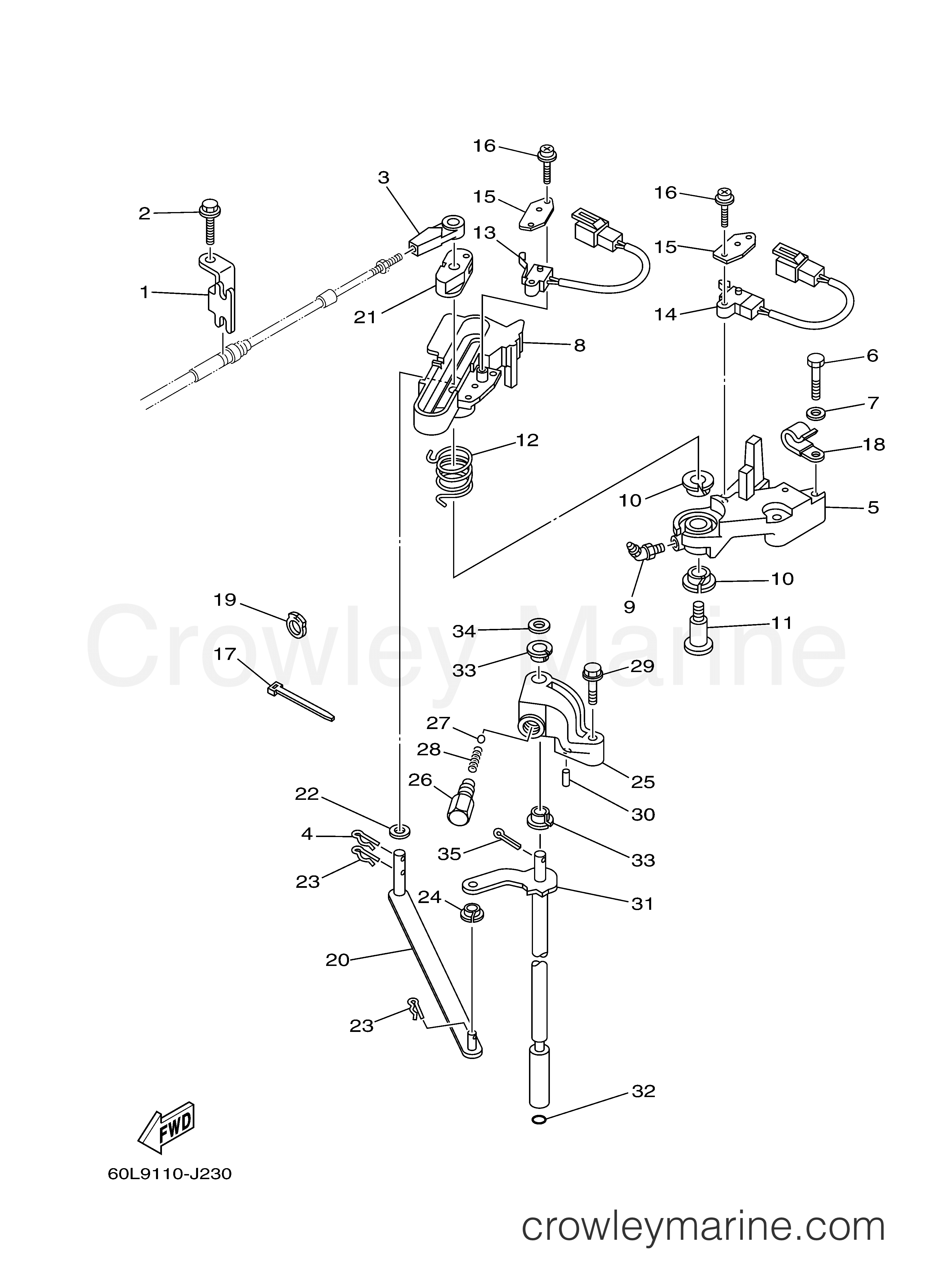 Yamaha Motors F225TXR - CONTROL 1
