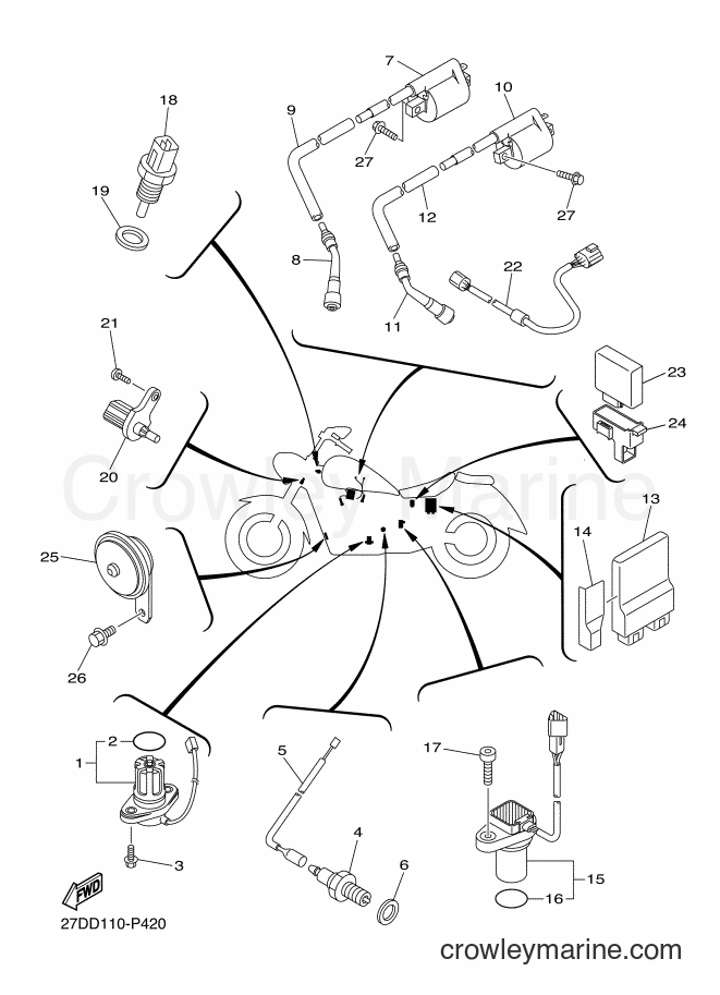 Yamaha Motors XVS1300CU (1GPF) [010] - ELECTRICAL 1