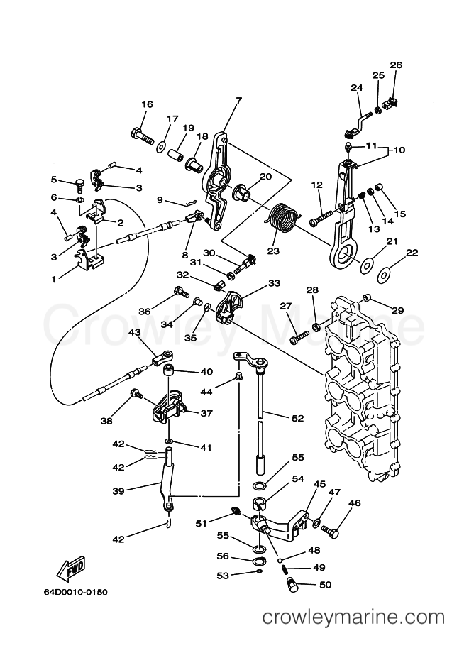Yamaha Motors 150F (64C1) [060] - CONTROL