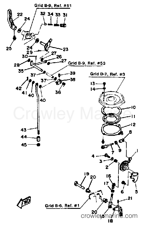 Yamaha Motors 30ESJ - CONTROL ENGINE