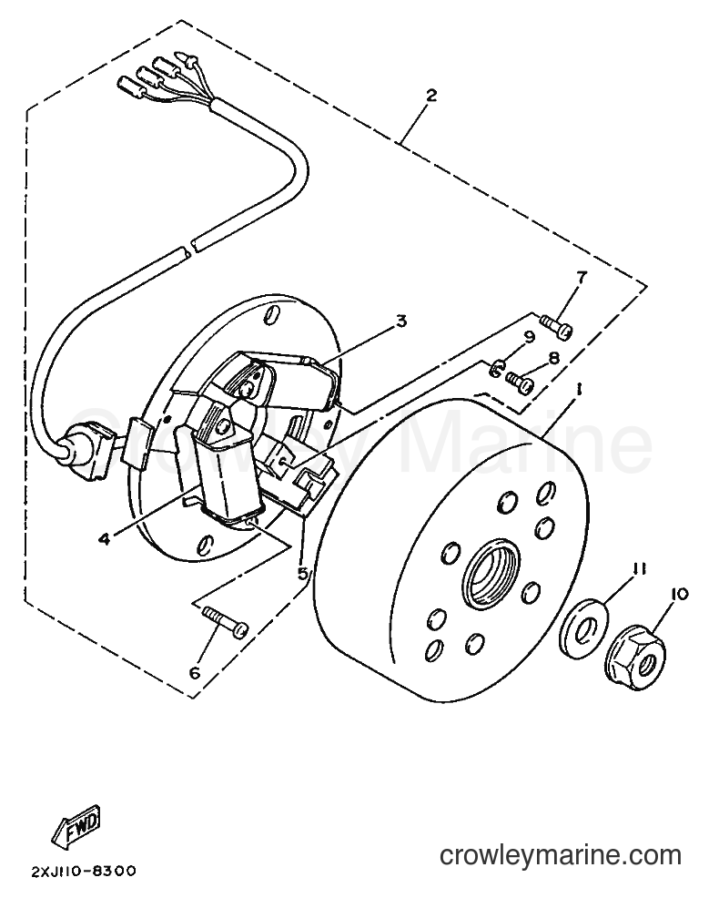 1988 ATV YFS200 - YFS200 (2XJ0) [010] - GENERATOR