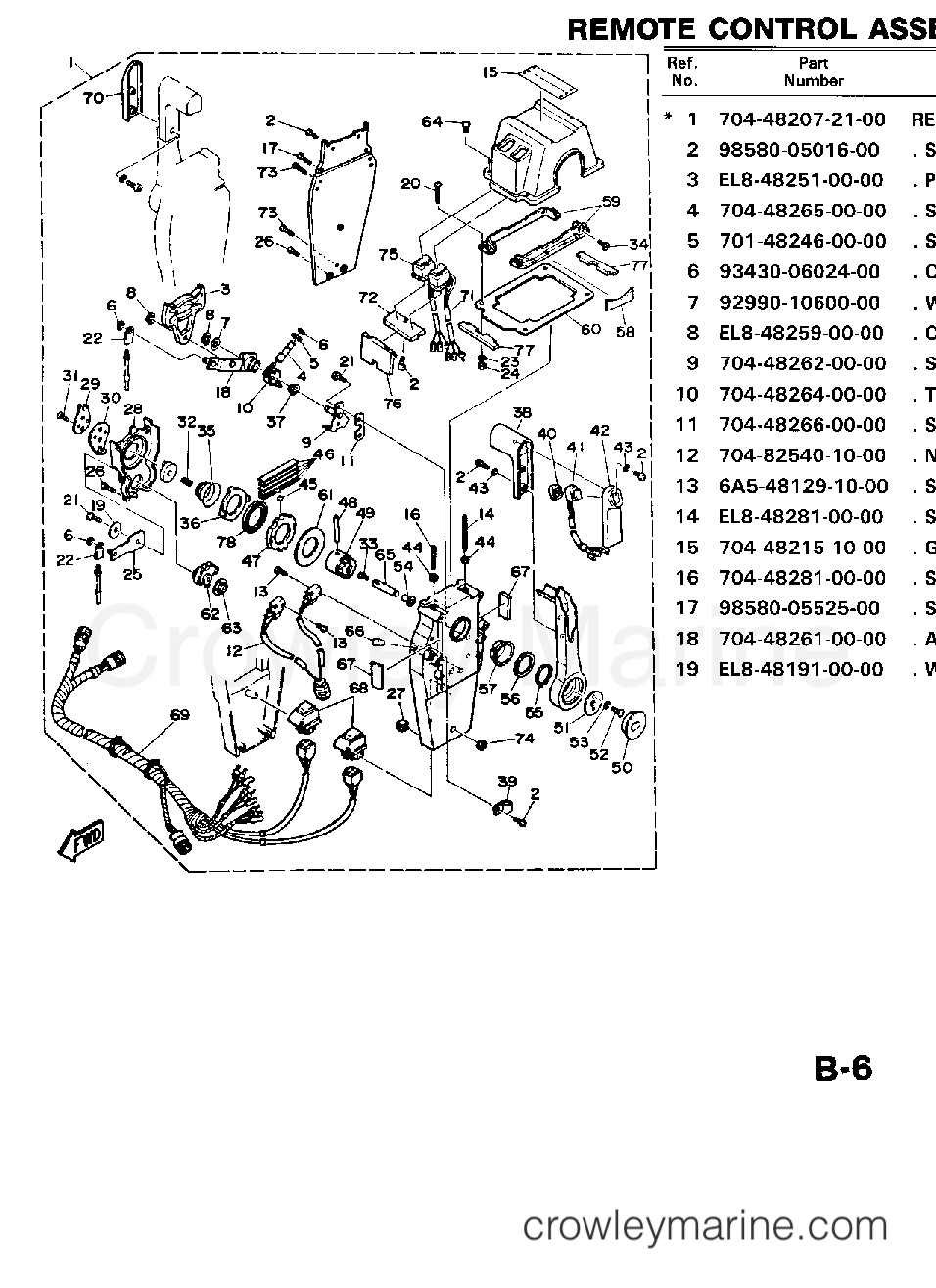 Yamaha Motors Dual Station 1989 - REMOTE CONTROL ASSEMBLY 3
