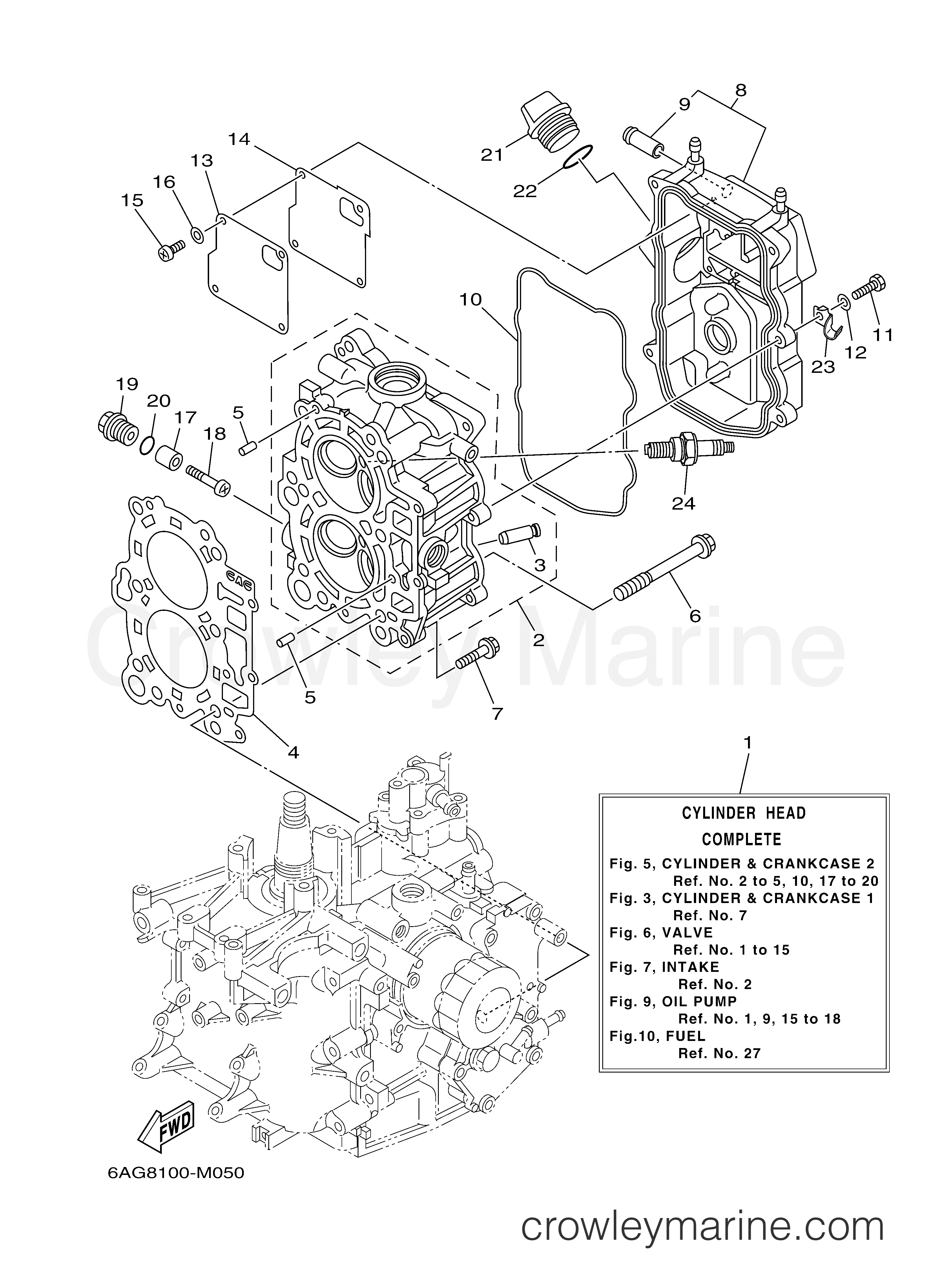 Yamaha Motors F20SEHA - CYLINDER CRANKCASE 2