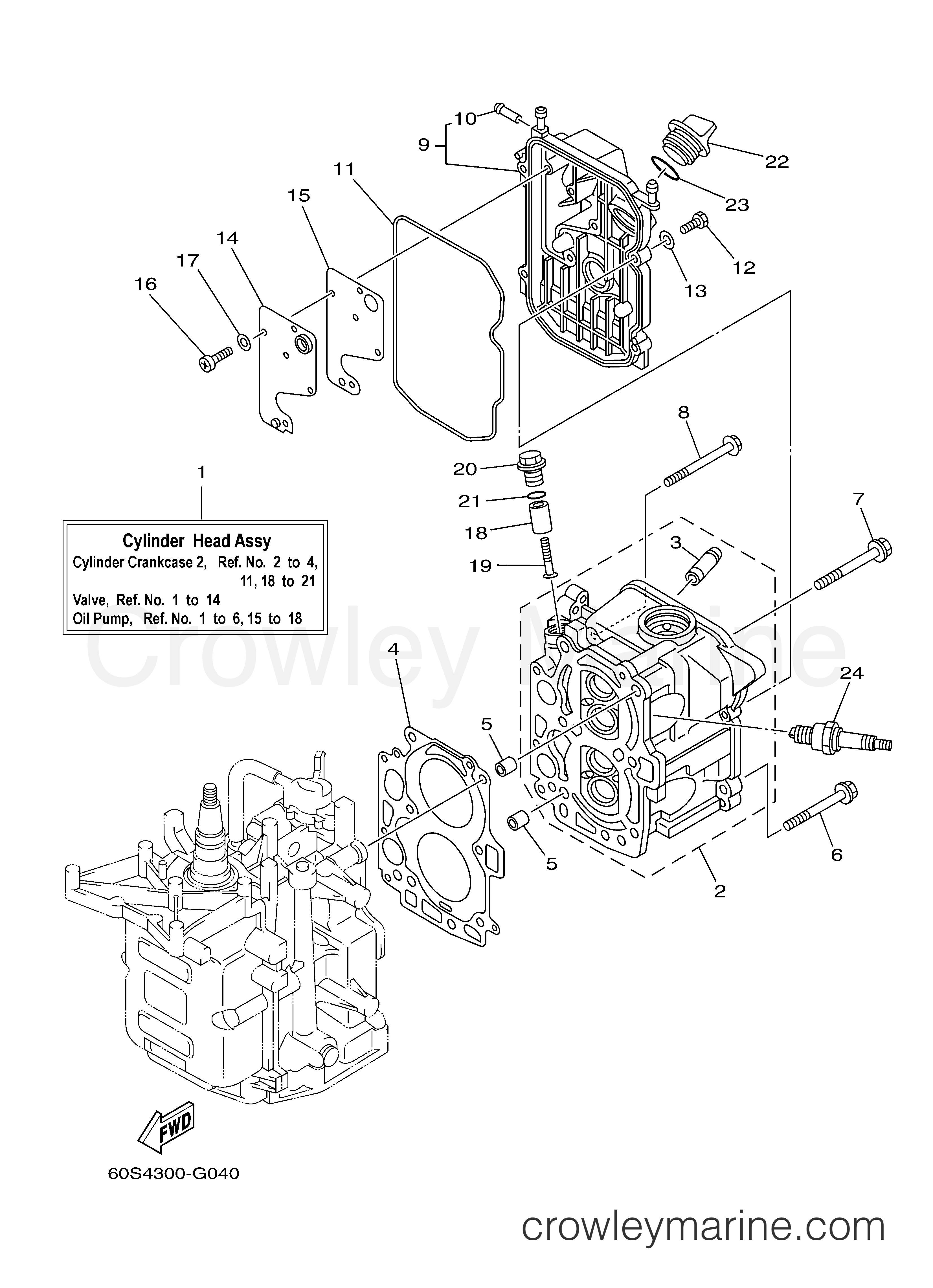 Yamaha Motors F6AMLH - CYLINDER CRANKCASE 2