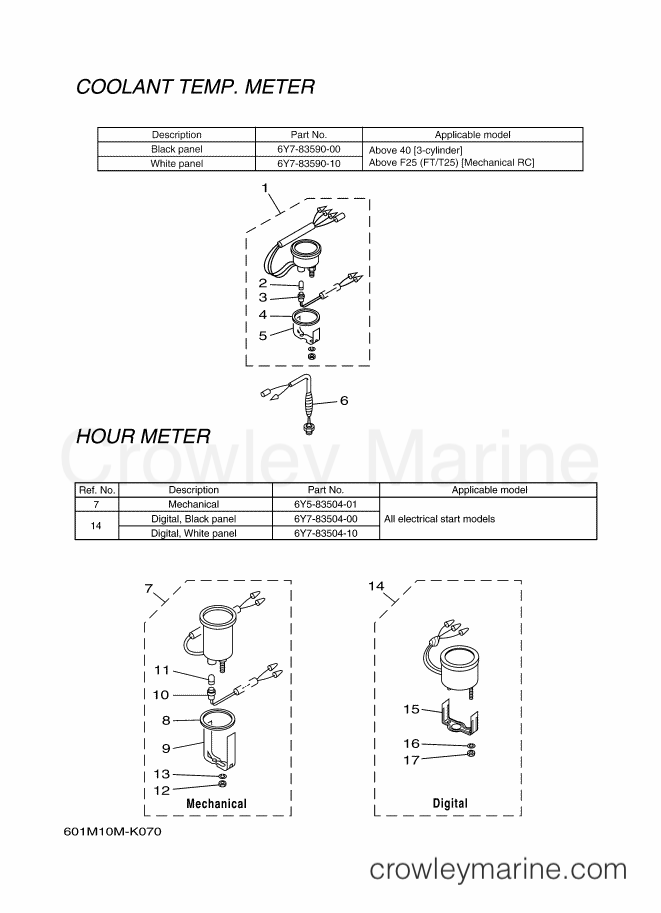 Yamaha Motors RIGGING METER 2013 (601M) [010] - METER 7