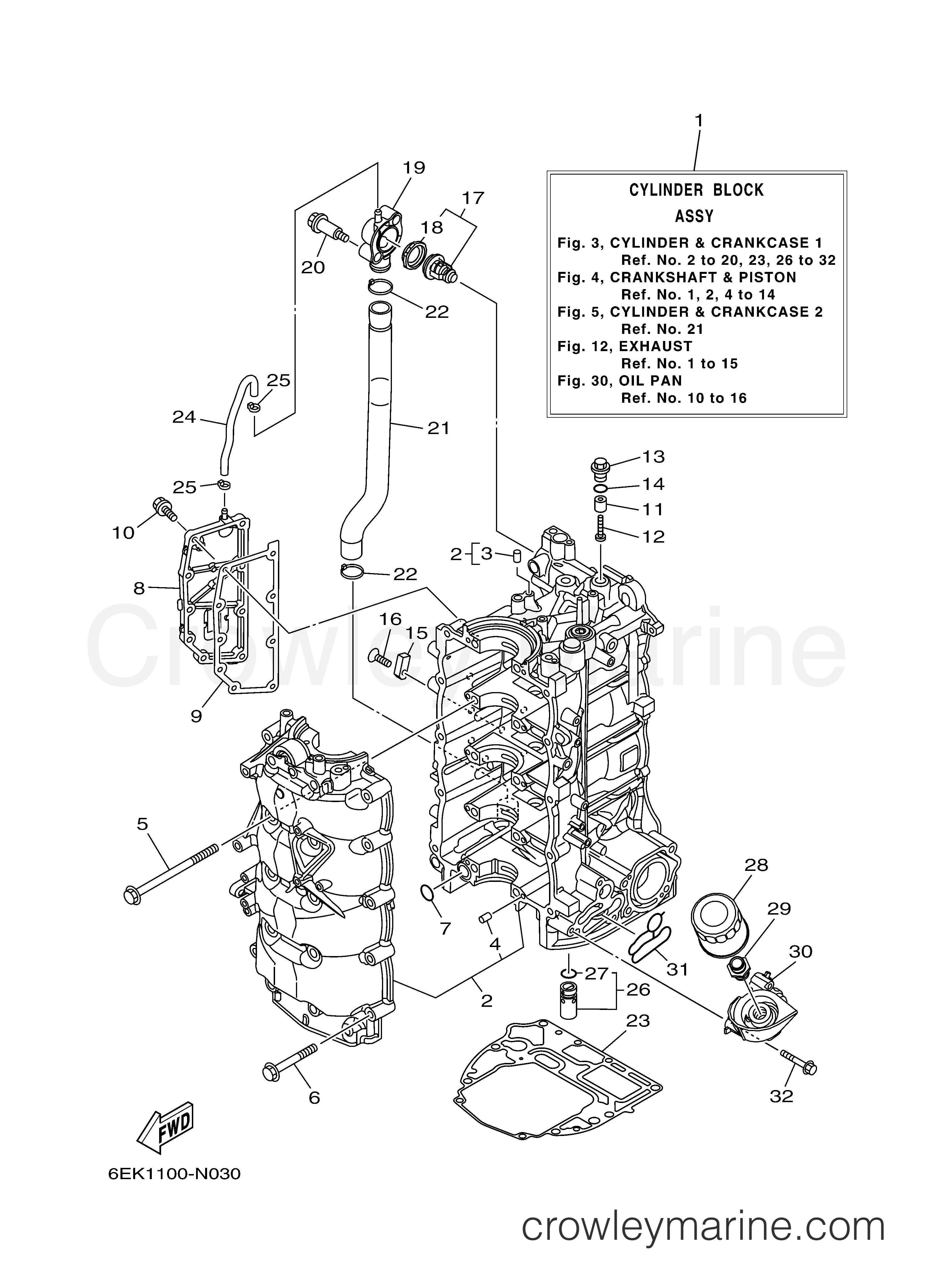 Yamaha Motors F115LB - CYLINDER CRANKCASE 1