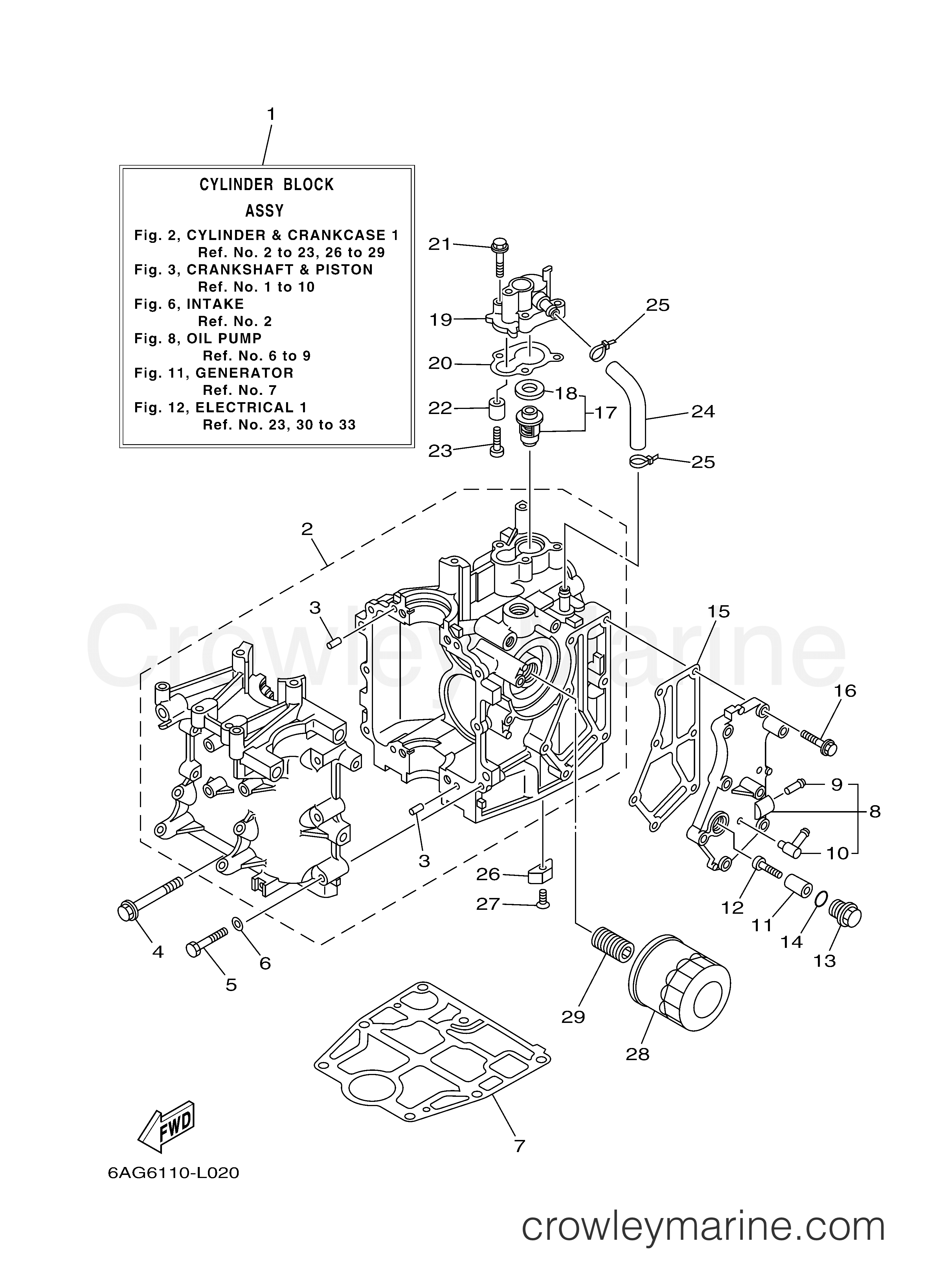 Yamaha Motors F15LPHA - CYLINDER CRANKCASE 1