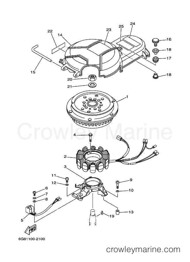 Yamaha Motors F9.9MSHA (6G91) [080] - GENERATOR