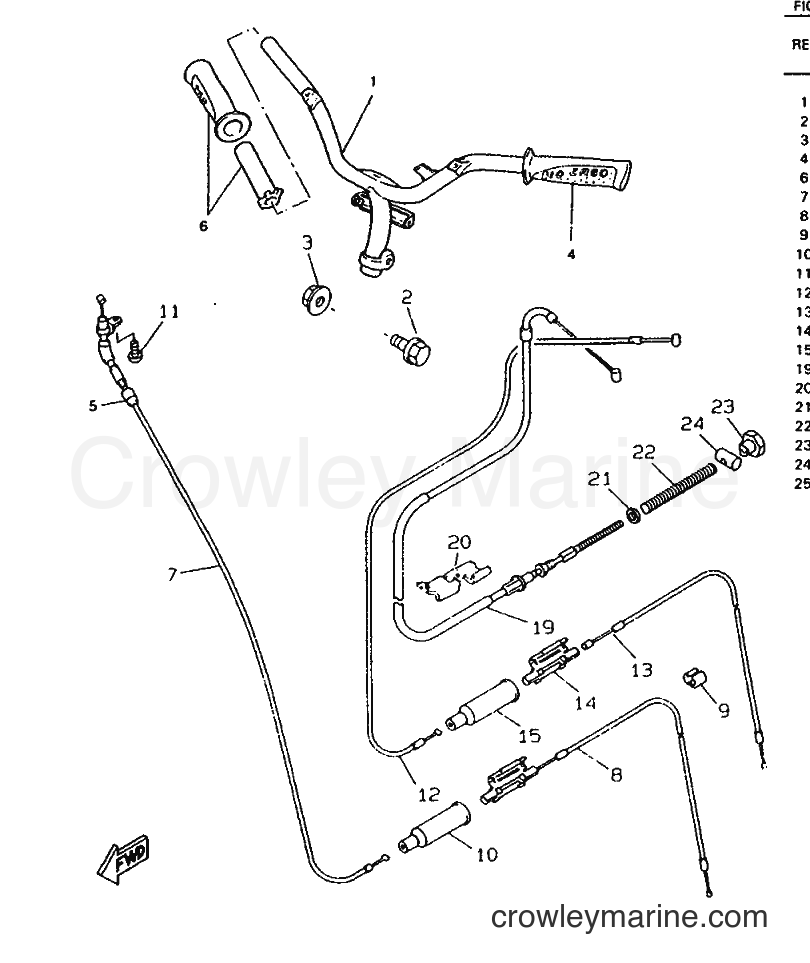 Yamaha Motors CW50RS (4VB2) [999] - STEERING HANDLE & CABLE