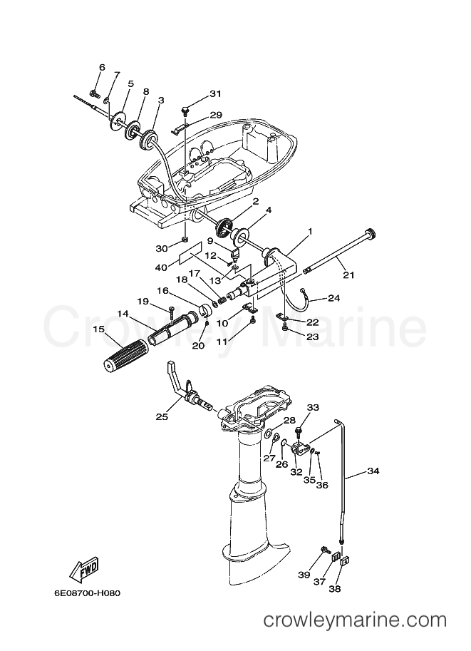 Yamaha Motors 5CMHS (6E39) [030] - CONTROL