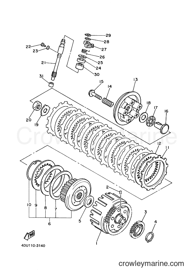 Yamaha Motors XJ600S (4BRG) [140] - CLUTCH