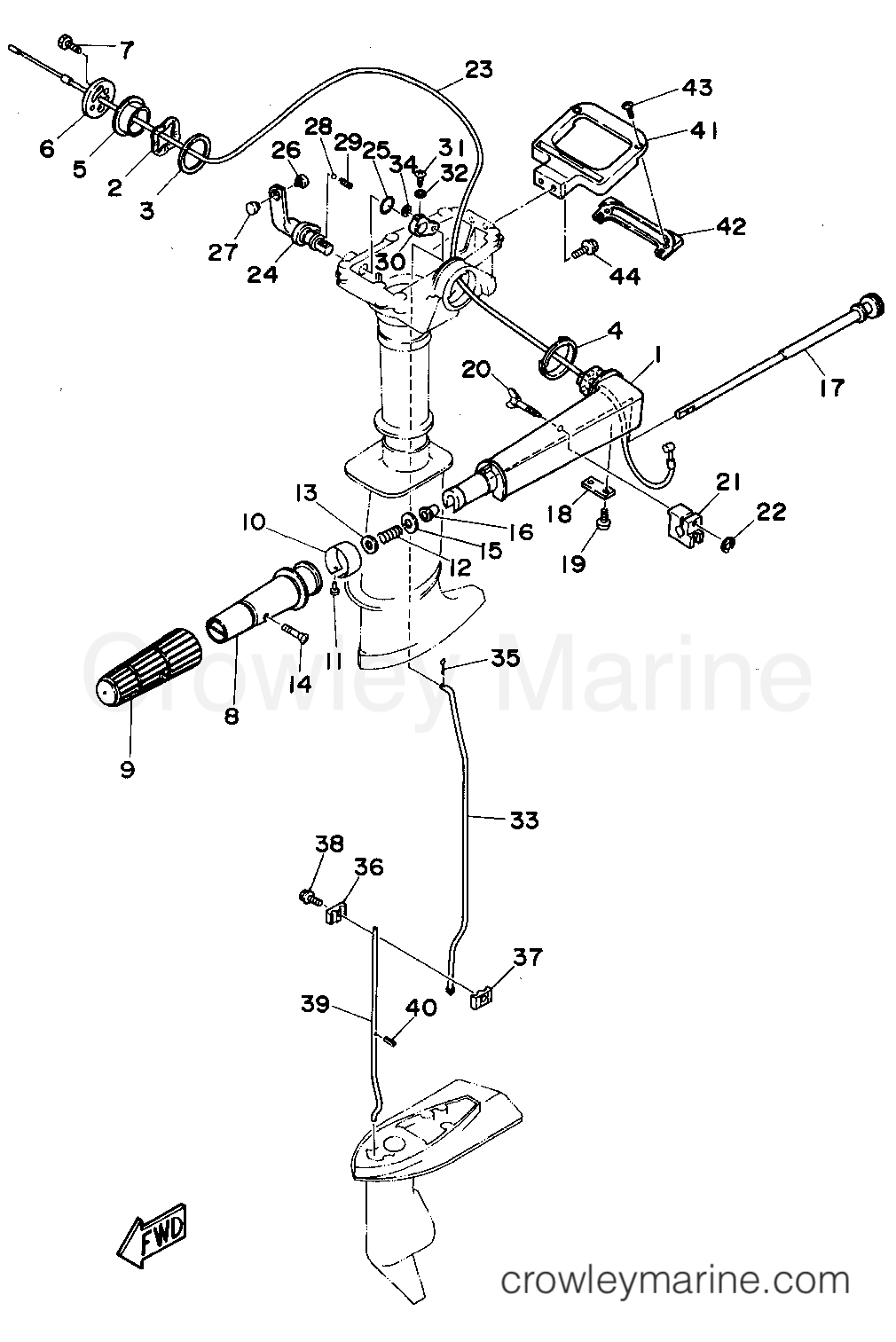 Yamaha Motors 3MSHS - CONTROL