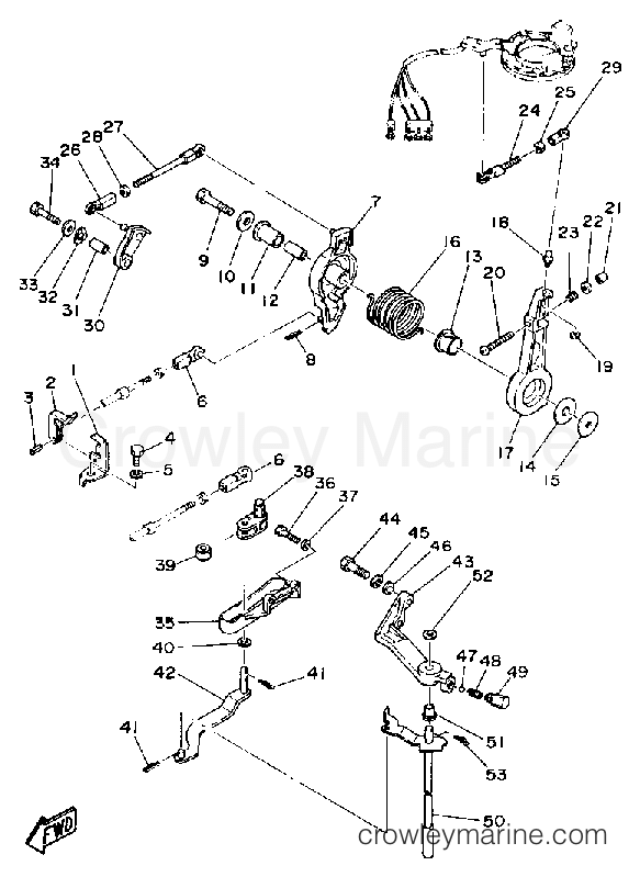 Yamaha Motors 90ETLDA - CONTROL ENGINE