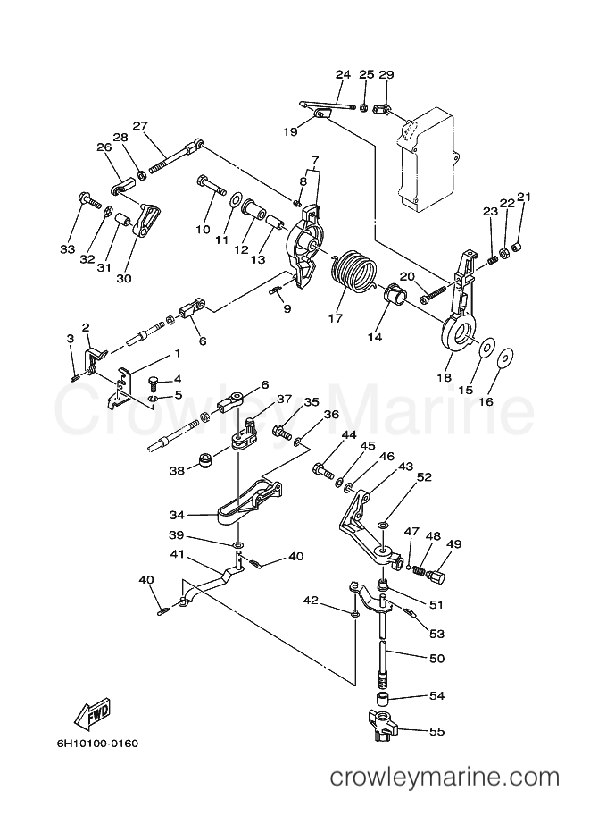 Yamaha Motors C90TRZ (6H10) [050] - CONTROL