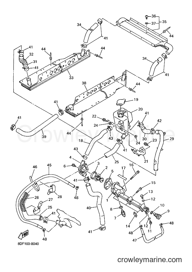 1998 Snowmobile SRX600 - SRX600 (8DF1) [020] - RADIATOR & HOSE