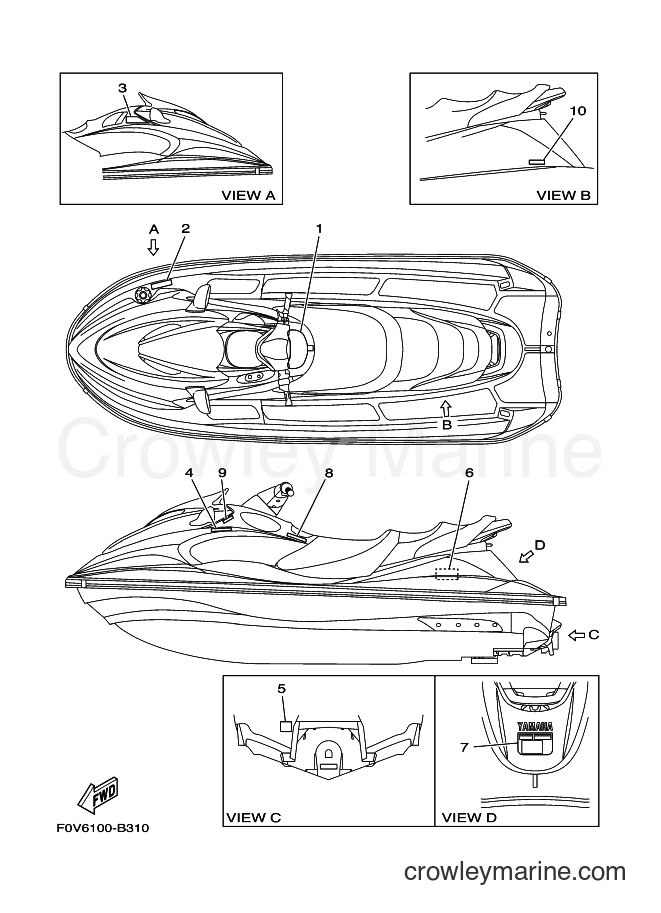 Yamaha Motors JET FOR XA1200 (68NE) [01A] - IMPORTANT LABELS