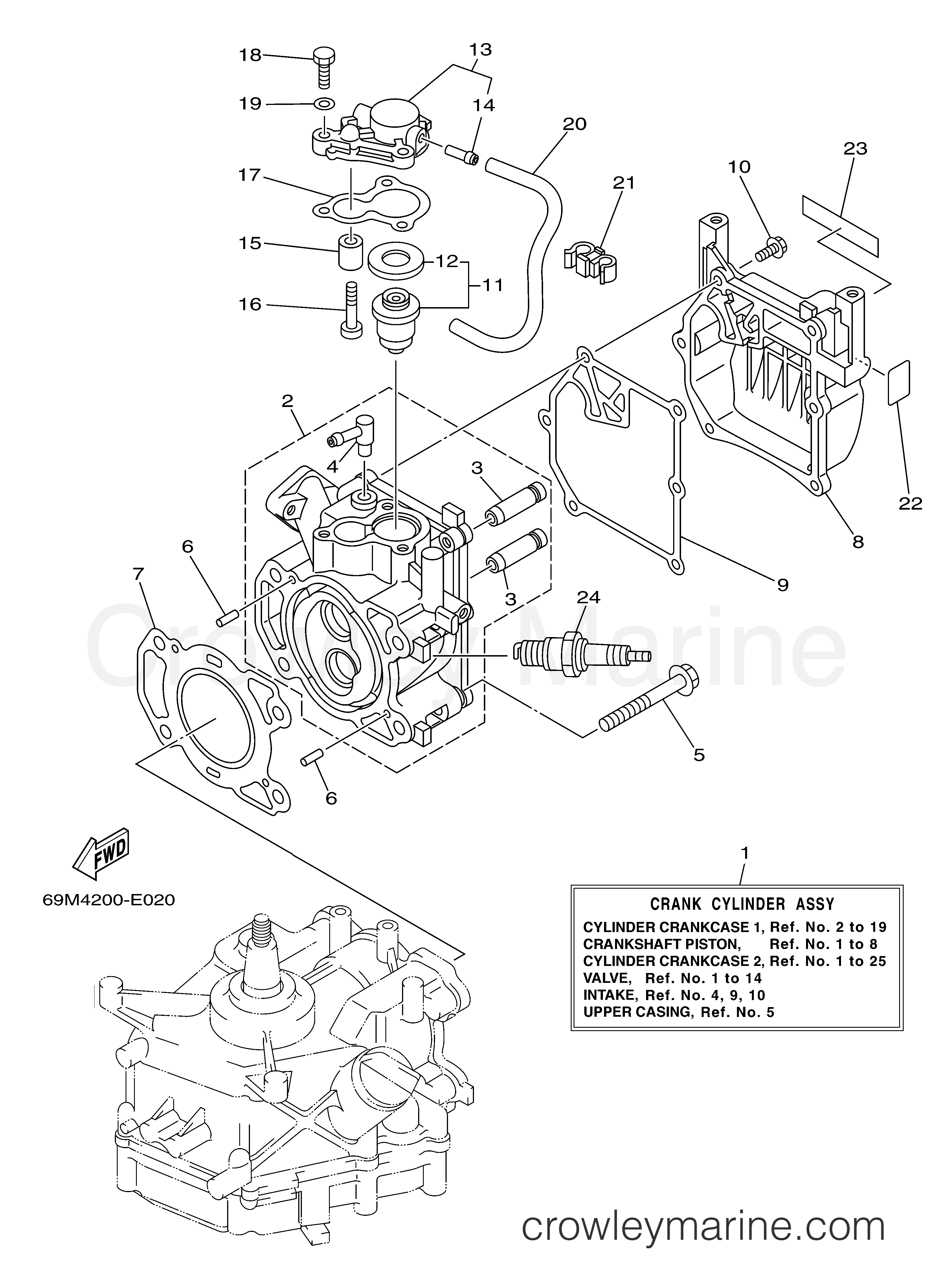 Yamaha Motors F2.5MSH - CYLINDER CRANKCASE 1