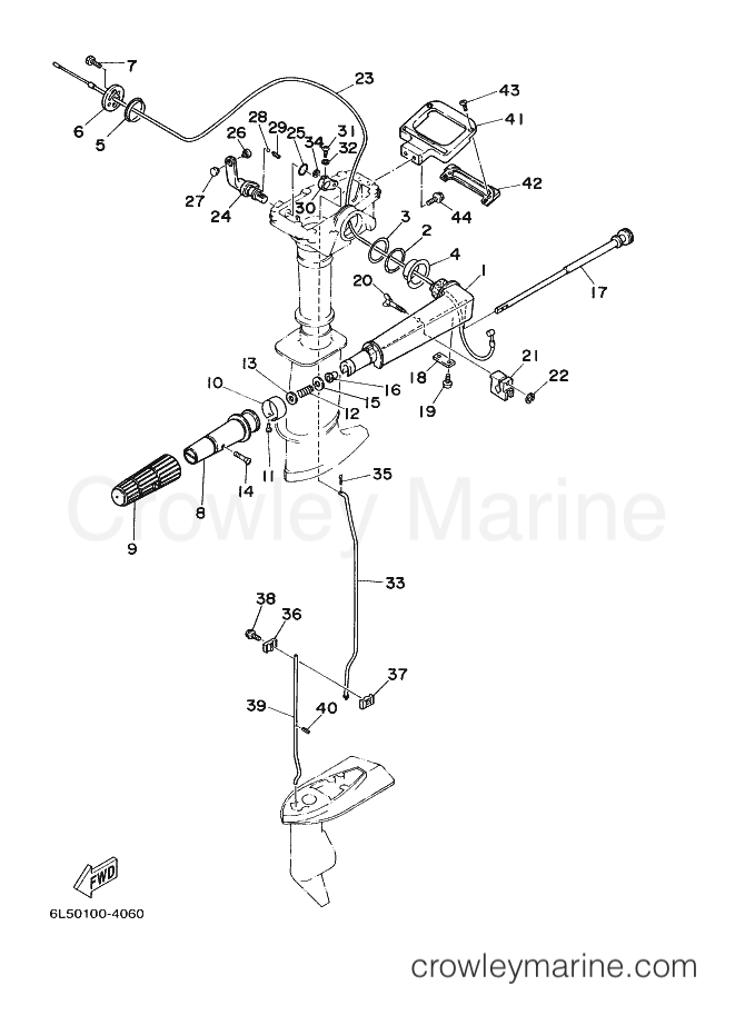 Yamaha Motors 3A (6L5) [080] - CONTROL