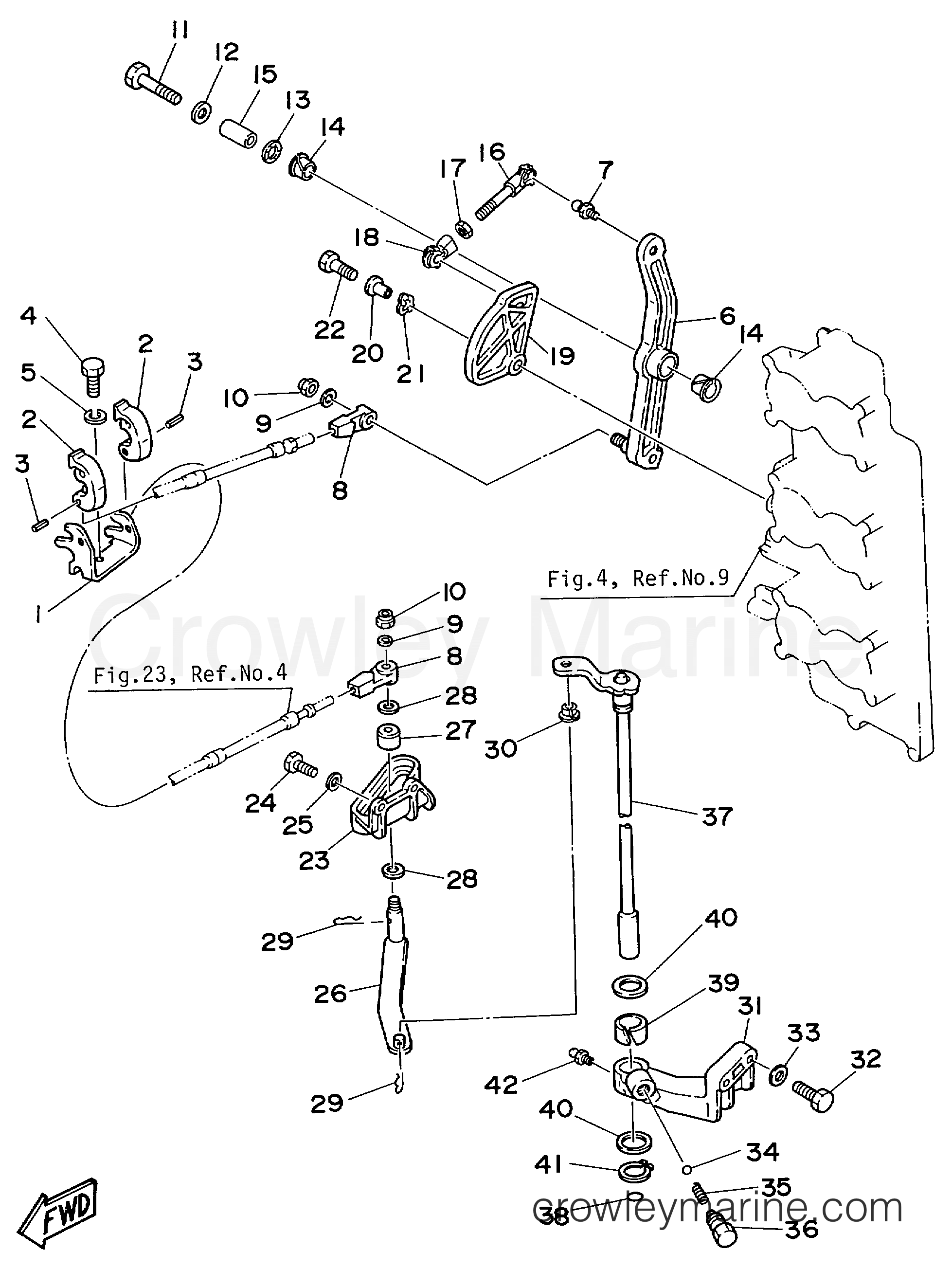Yamaha Motors V6EXCELXH - CONTROL ENGINE