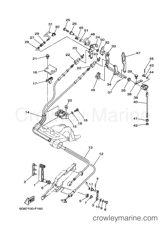 Yamaha Motors T9.9ELHF (6G87) [150] - CONTROL