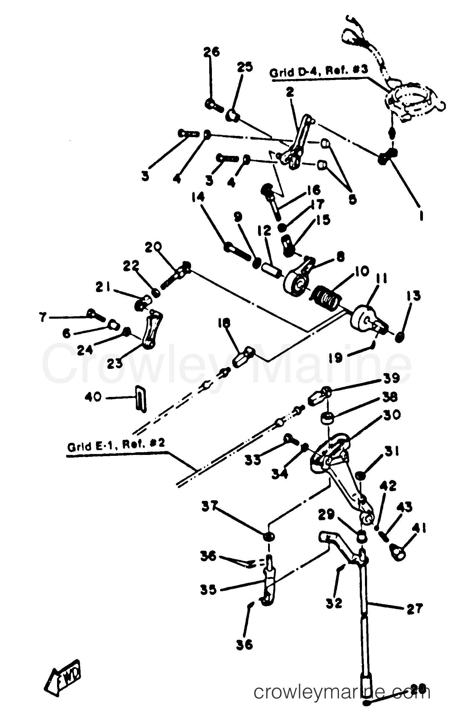 Yamaha Motors 70ETLK - CONTROL ENGINE