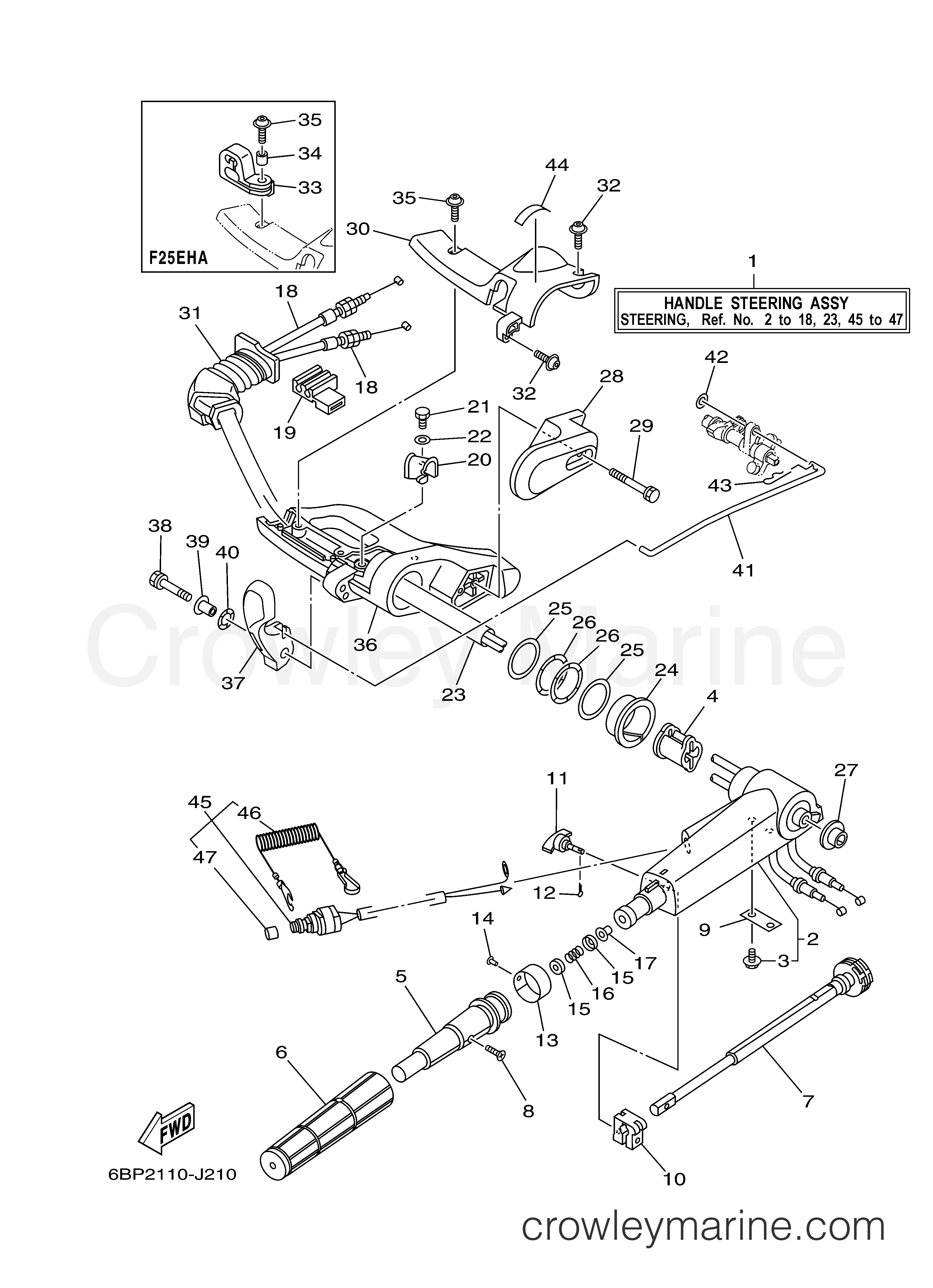 Yamaha Motors F25LEHA - STEERING