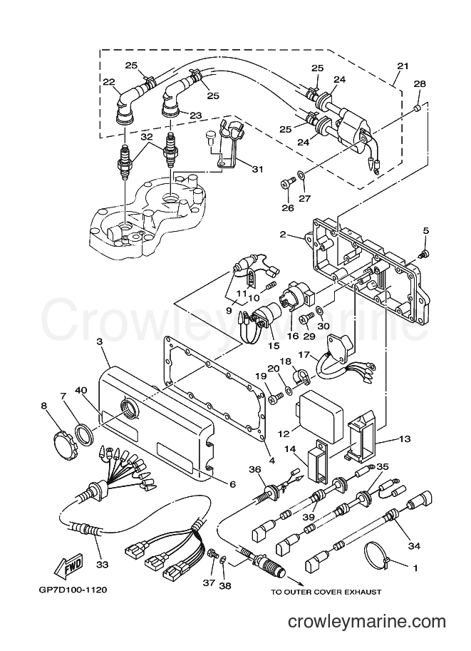 Yamaha Motors GP760-Z (GP7D) [010] - ELECTRICAL 1