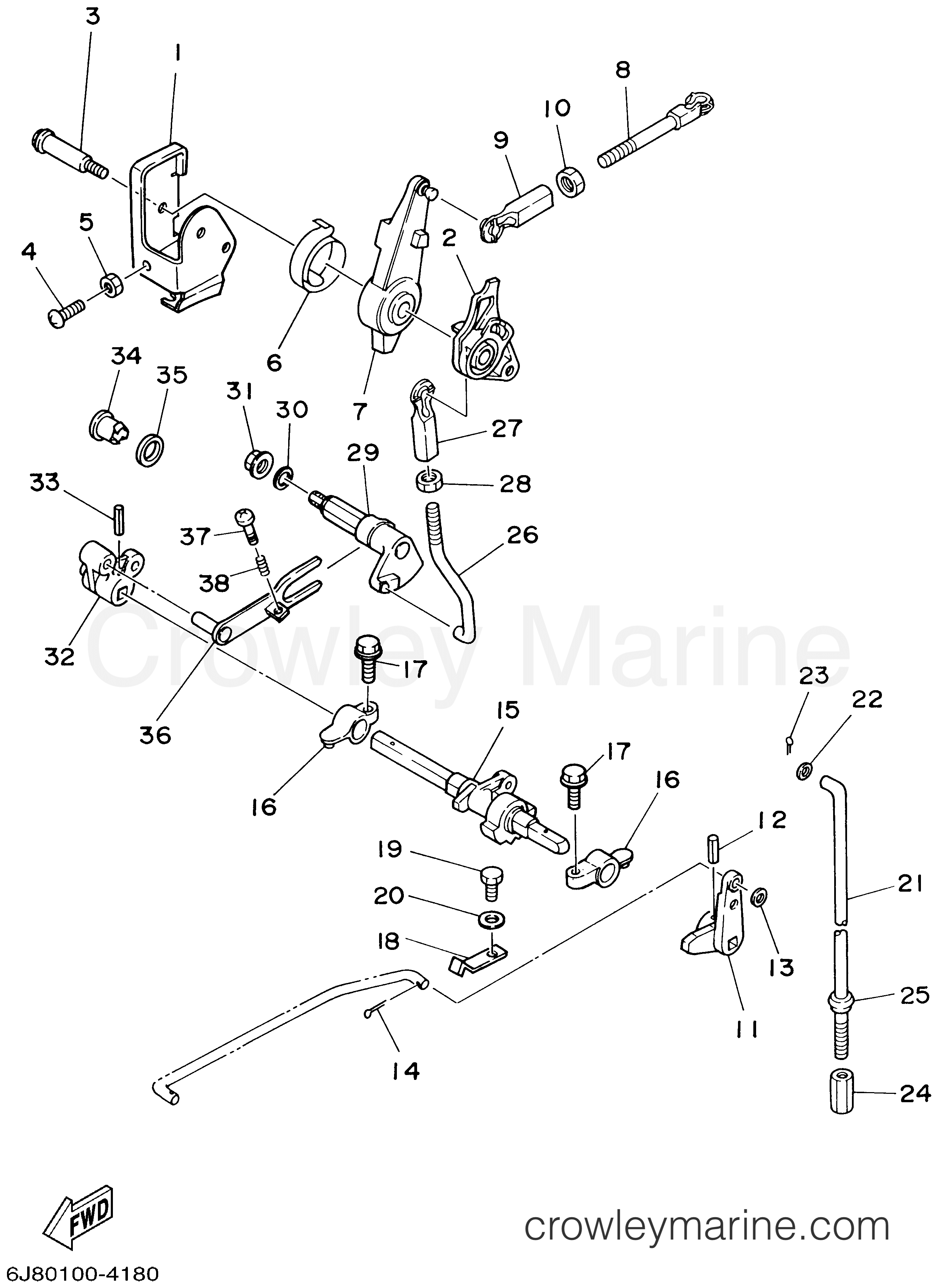 Yamaha Motors 30MSHA - CONTROL