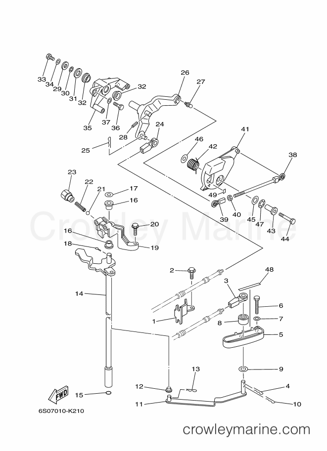 Yamaha Motors F95AETX (6S08) [050] - CONTROL
