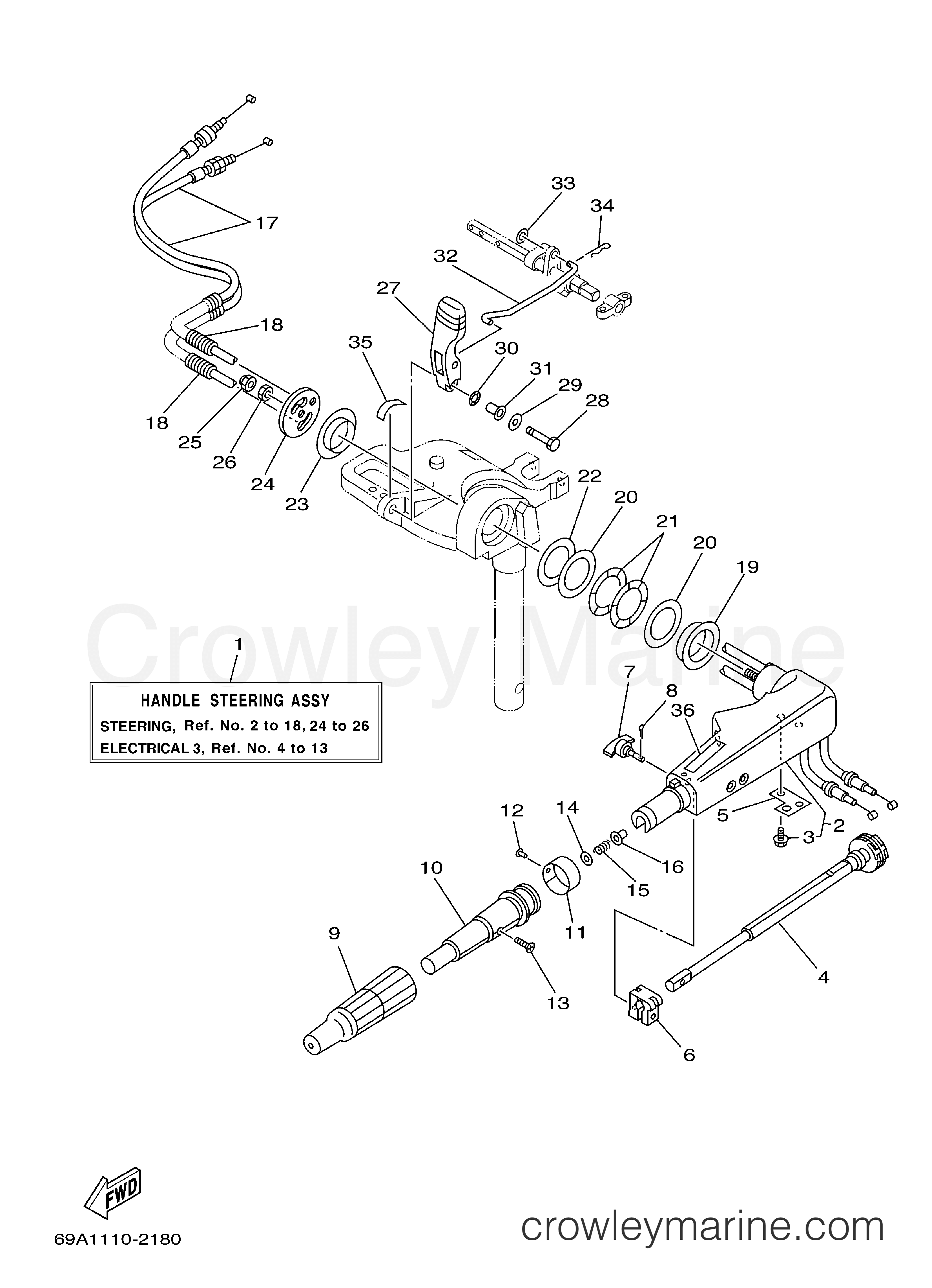 Yamaha Motors F15PLRC - STEERING
