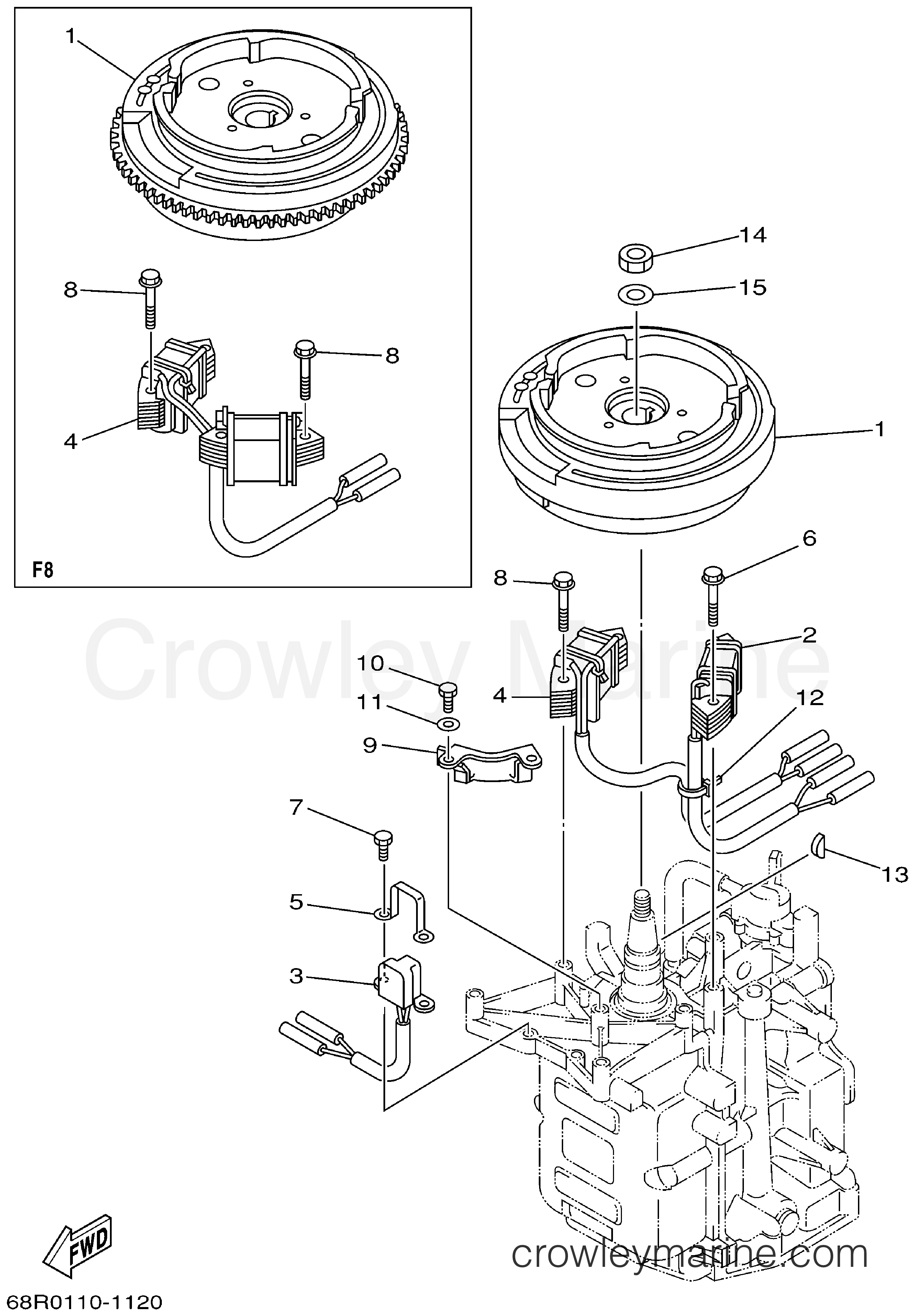 Yamaha Motors F6MLHZ - GENERATOR
