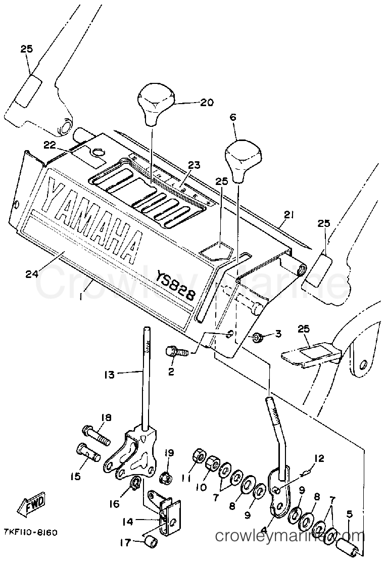 Yamaha Motors YS828TM - CONTROL BOX