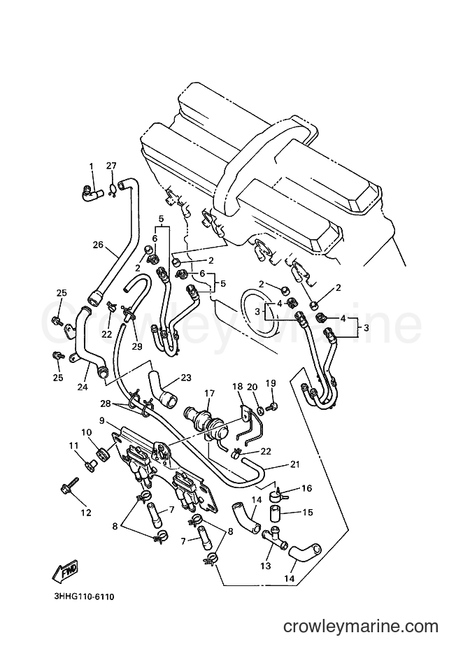 Yamaha Motors FZR600 (3UU8) [010] - EMISSION CONTROL DEVICE