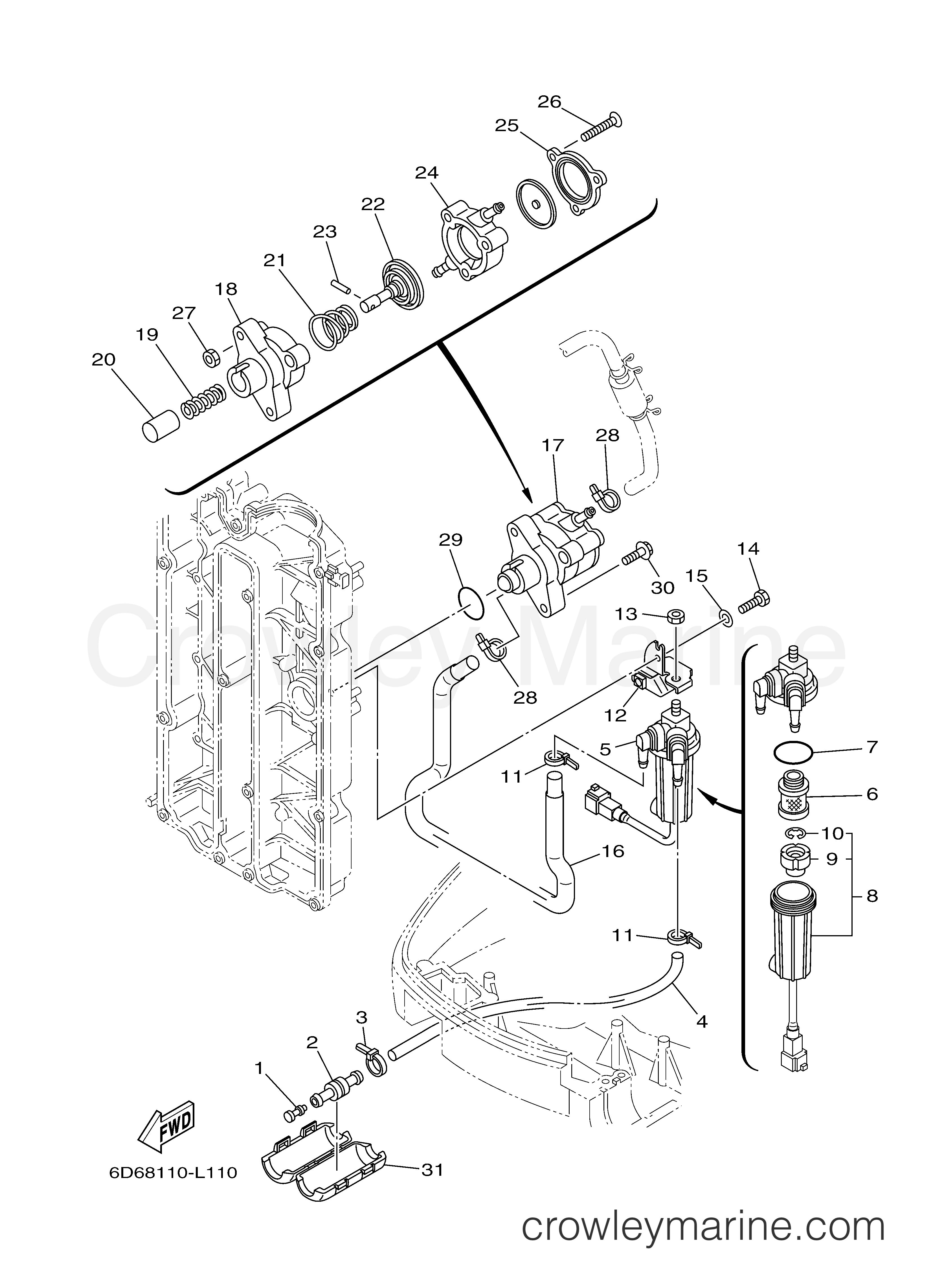 Yamaha Motors F75TLR - FUEL