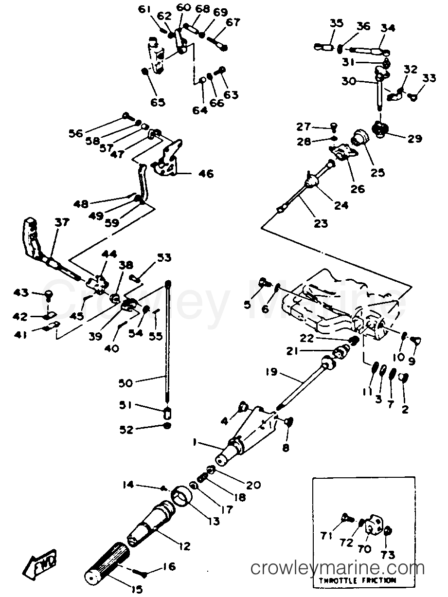 Yamaha Motors 9.9ESHR - CONTROL ENGINE