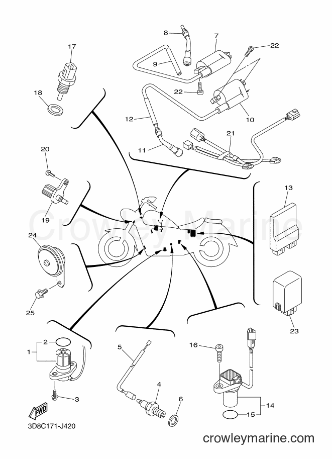 Yamaha Motors XVS1300CT-B (2CAM) [020] - ELECTRICAL 1
