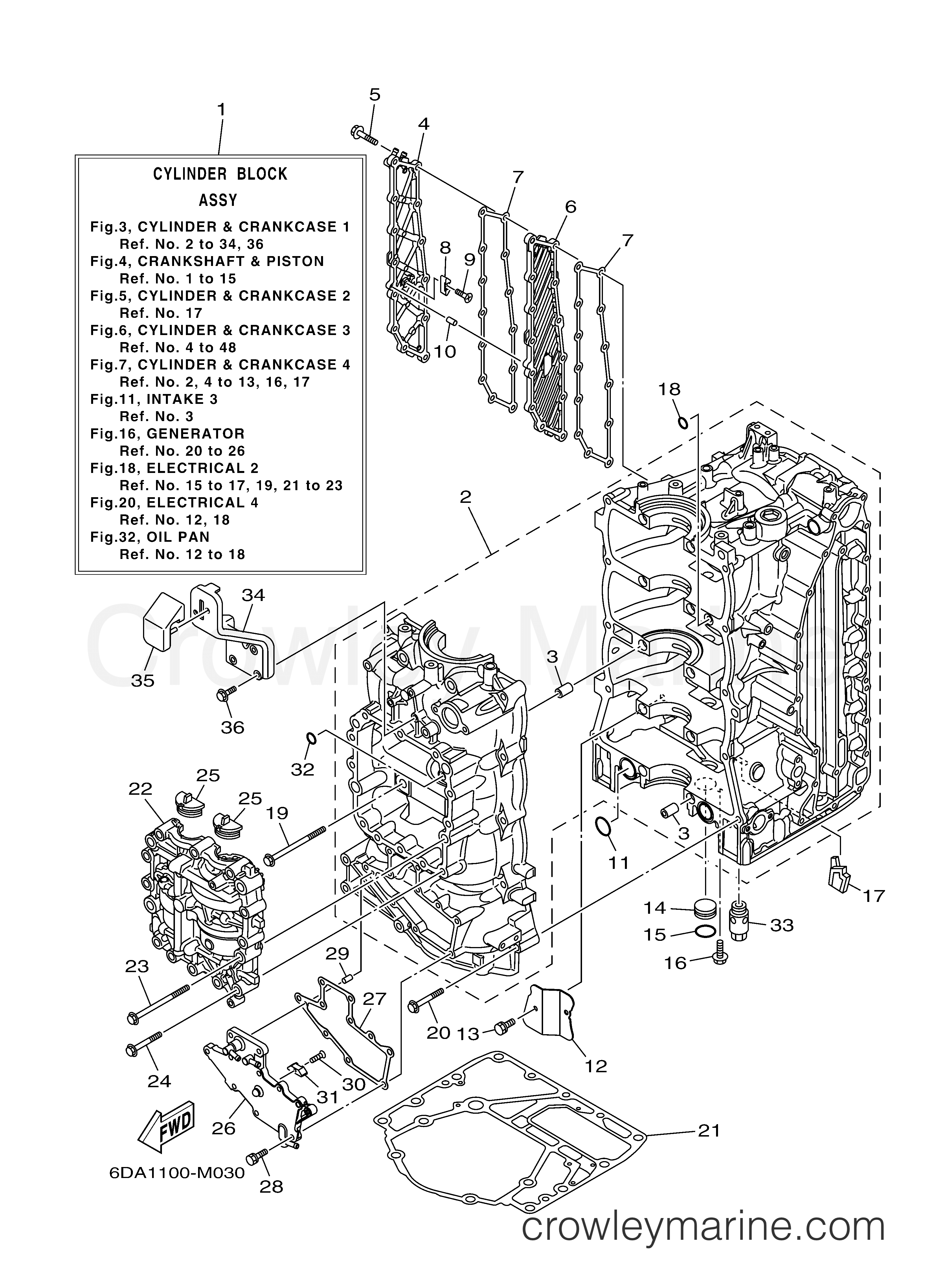 Yamaha Motors F200LB - CYLINDER CRANKCASE 1
