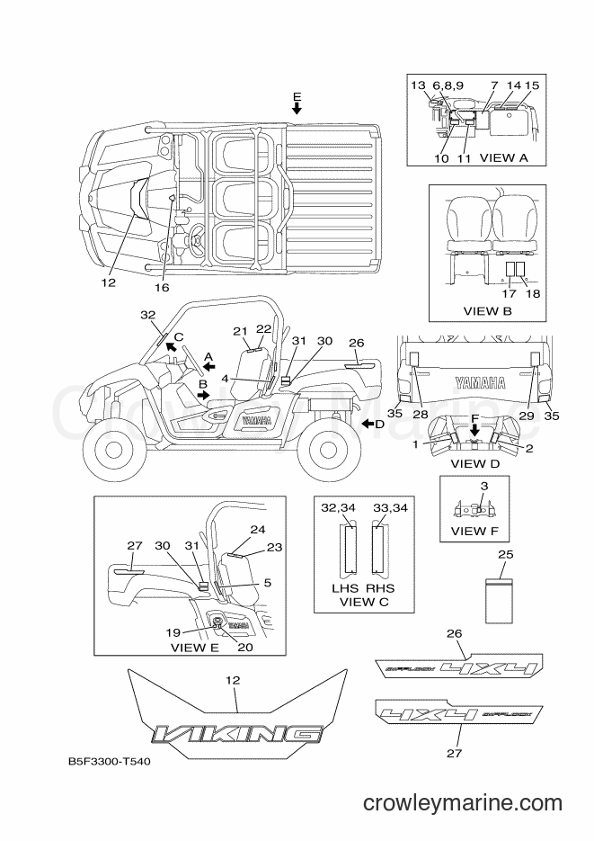 Yamaha Motors YXM700E (B5FA) [010] - EMBLEM & LABEL 1