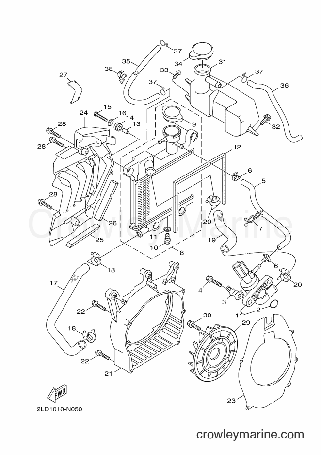 2015 Scooter XC155 - XC155 (2SW2) [010] - RADIATOR & HOSE